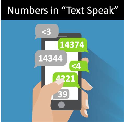 dkdkdkdk meaning in chat|Numbers in Text Messaging .